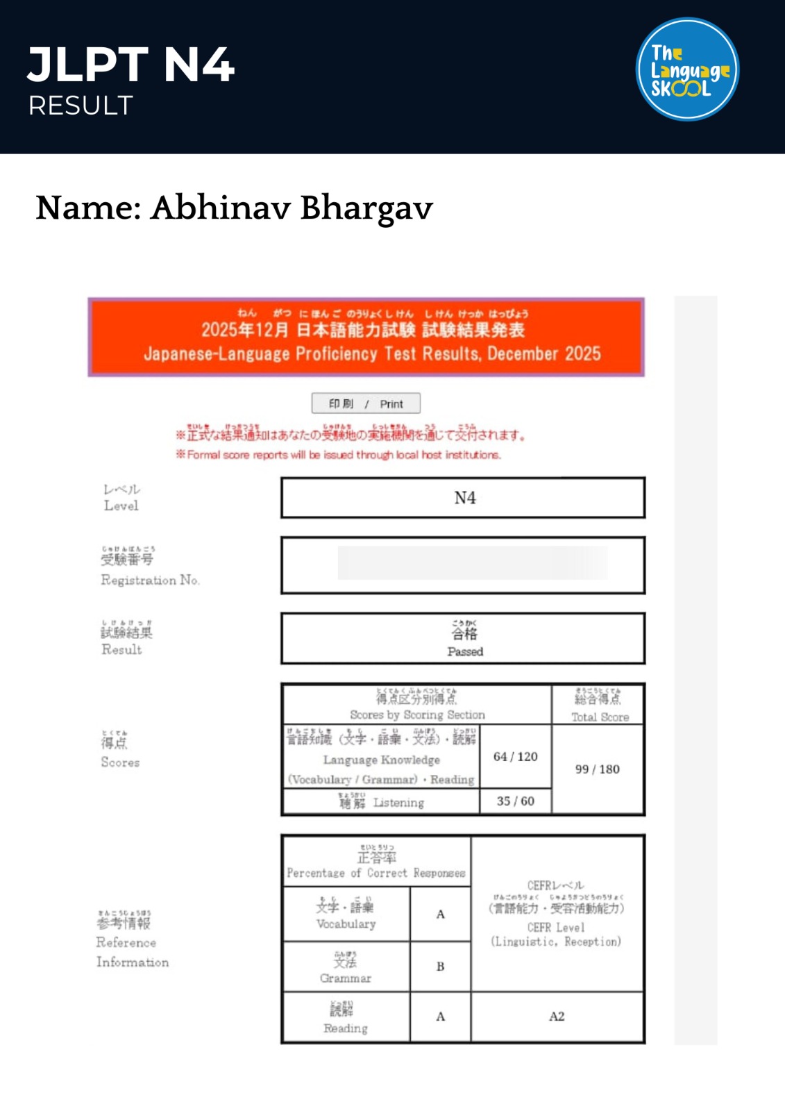 Certificate for ABHINAV BHARGAV