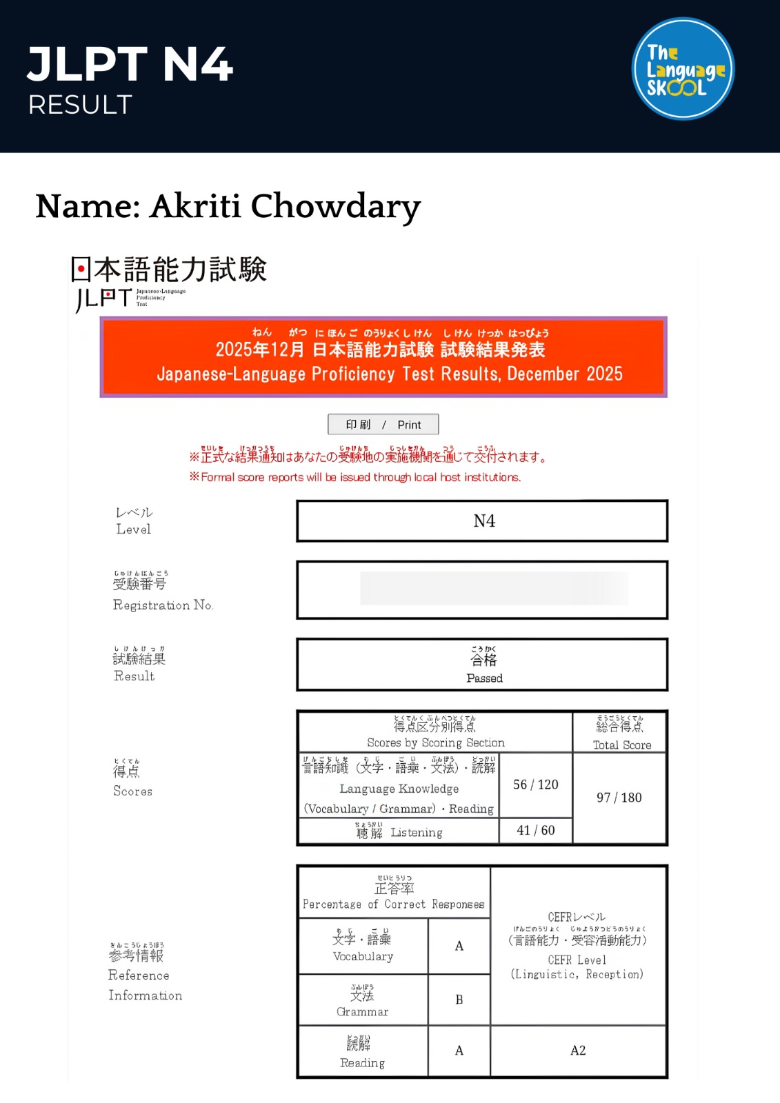 Certificate for AKRITI CHOWDARI