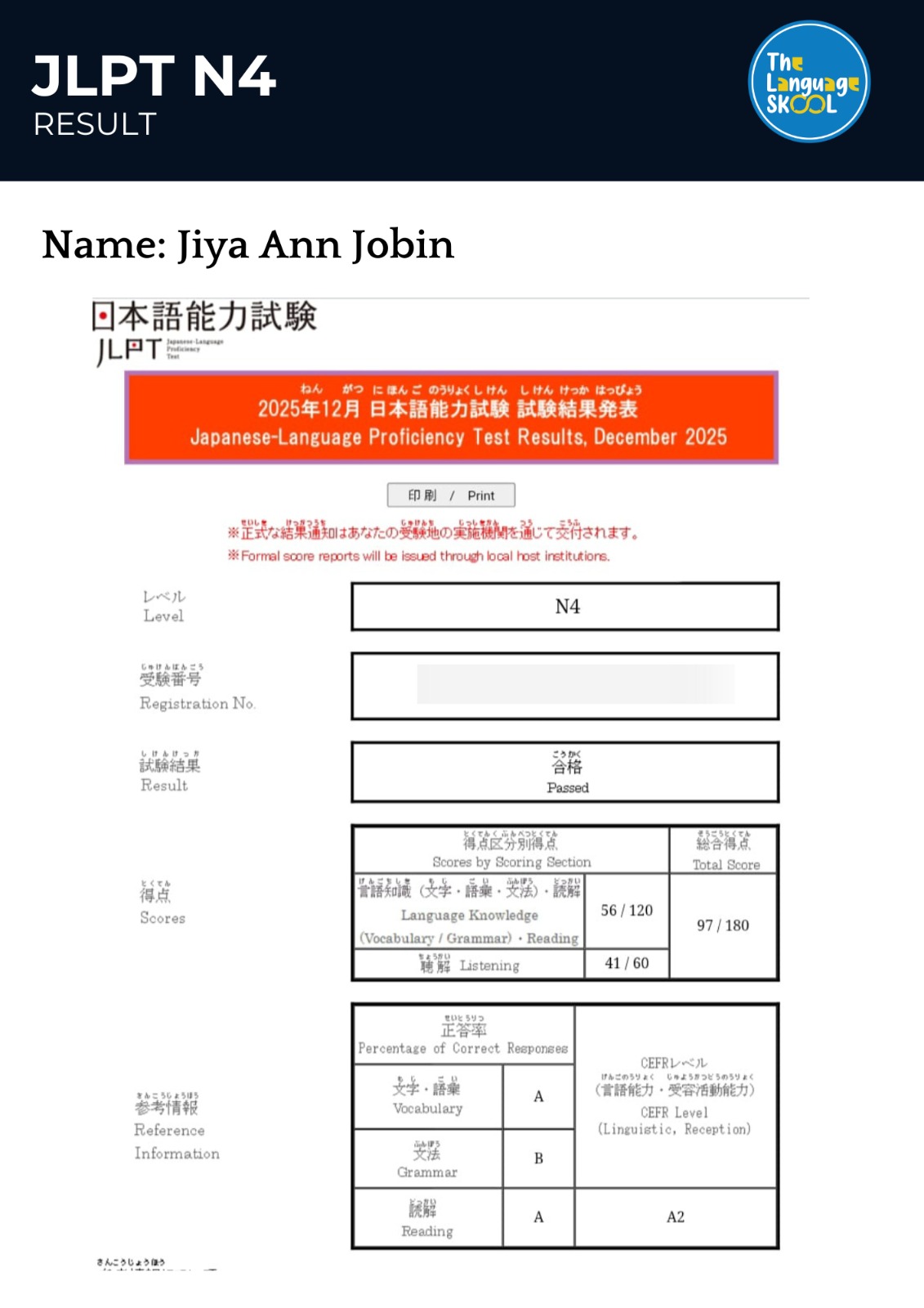 Certificate for JIYA ANN JOBIN