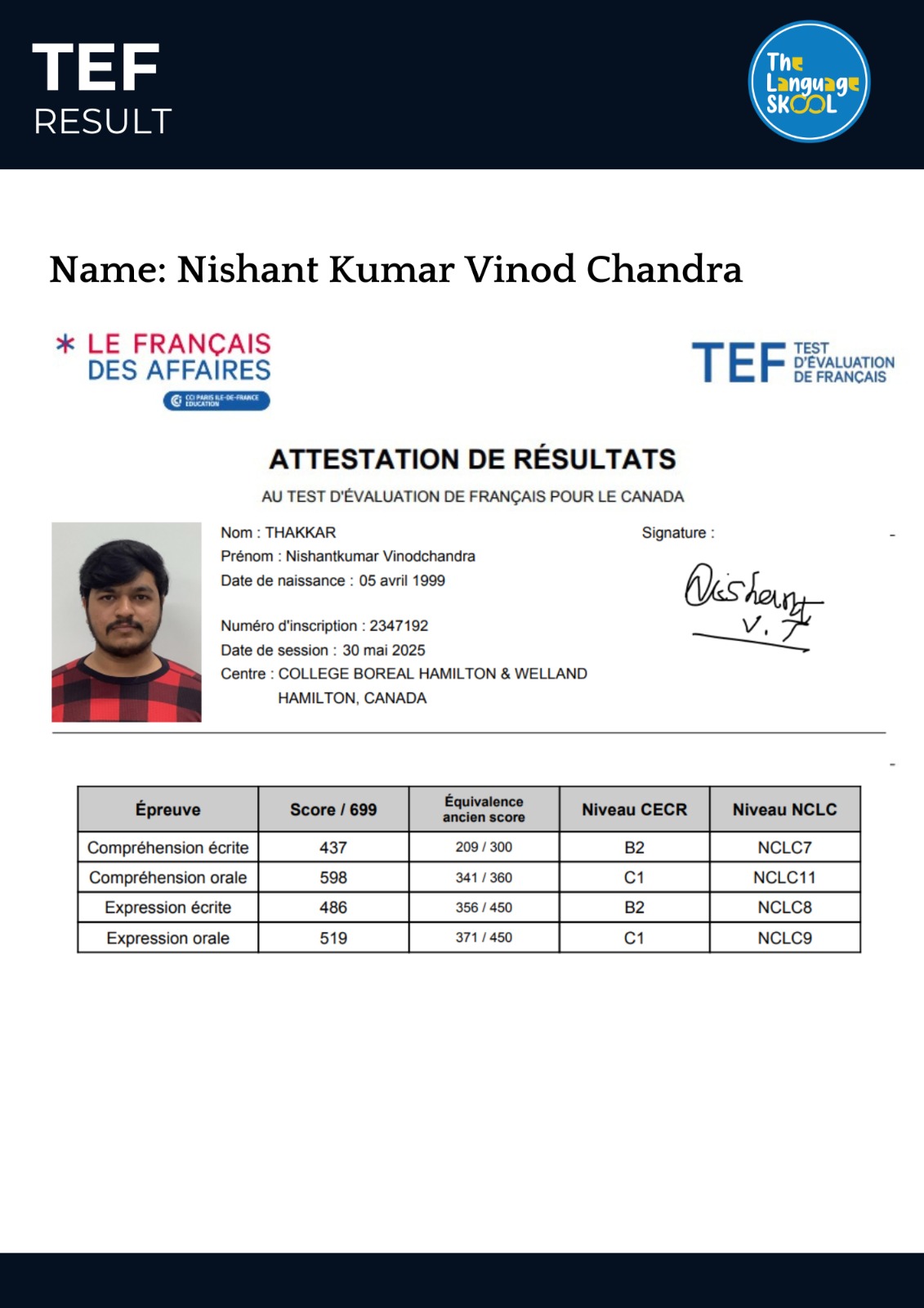 Certificate for NISHANTKUMAR THAKKAR