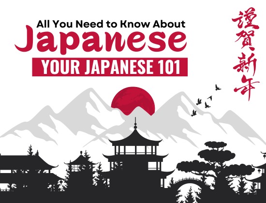 All You Need to Know About Japanese | Your Japanese 101